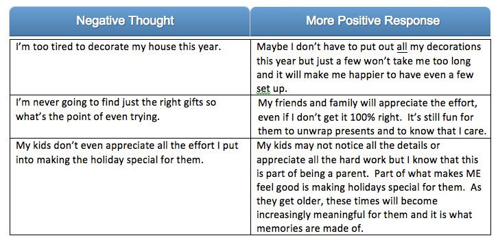 rice-psychology-negative-and-positive-thoughts2
